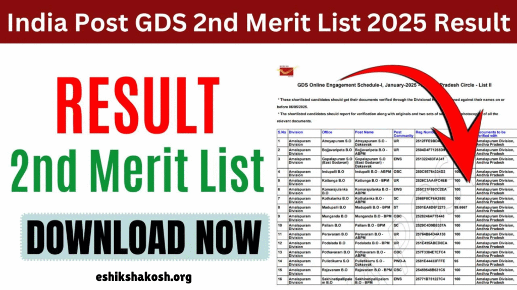 India Post GDS 2nd Merit List 2025
